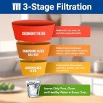 HQUA WF3-01 3-Stage Whole House Water Filtration System, Reduces Heavy Metals (Lead, Mercury, Copper, Nickel, Chromium), Chloramine, Sediment, Odor, and VOC’s (Sediment Heavy Metal Carbon 3 Stage)