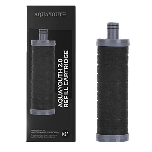AQUAYOUTH 2.0 Carbon Shower Filter for Healthy Skin