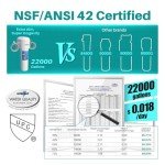 ICEPURE Under Sink Water Filter System, 3 Years or 22000 Gallons Ultra High Life NSF/ANSI 42 Certified, Removes Heavy Metals,Chlorine,Direct Connect Under Counter Drinking Water System, USA Tech