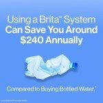 Brita Metro 6-Cup BPA-Free Water Filter Pitcher