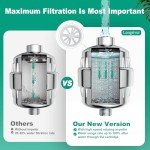 R7 Shower Filter - Remove Chlorine, Softens Water