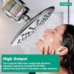 R7 Shower Filter - Remove Chlorine, Softens Water