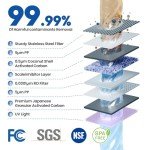 UV Countertop Reverse Osmosis Water Filter System