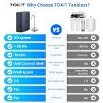 TOKIT UV Reverse Osmosis Water Filter, U2 Pro Alkaline Mineral Under Sink Water Filter System, Tankless RO Filtration, 600 GPD High Flow, NSF/ANSI 58, 2:1 Pure to Drain, Reduce TDS, 2 Way Faucet