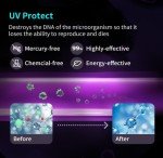 TOKIT UV Reverse Osmosis Water Filter, U2 Pro Alkaline Mineral Under Sink Water Filter System, Tankless RO Filtration, 600 GPD High Flow, NSF/ANSI 58, 2:1 Pure to Drain, Reduce TDS, 2 Way Faucet