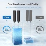 Waterdrop NSF/ANSI 42&372 Certified Water Filter, Replacement for Berkey® BB9-2® Black Filters, Berkey® Gravity Water Filter System and Waterdrop King Tank Series, (Pack of 2)