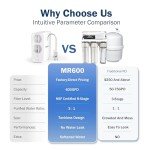 Frizzlife MR600 Tankless Reverse Osmosis Water Filter