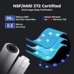 VonWater WK18 Under Sink Water Filter System