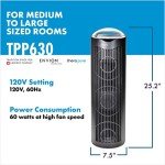 Envion Therapure TPP630 HEPA Air Purifier