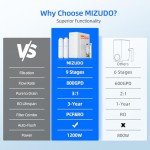MIZUDO 800GPD Reverse Osmosis Water Filter System