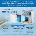 Medify MA-12 PRO Air Purifier with True HEPA H14 Filter | 405 ft² per Hour for Smoke, Odors, Pollen, Pets | 99.99% Removal to 0.1 Microns | White, 1-Pack