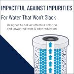 Pentair Pentek Big Blue Carbon Water Filter Cartridge