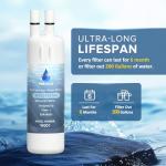 HMASAV W10295370A Water Filter Replacement 3-Pack