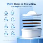 Waterdrop 40-Cup Water Filter Dispenser with Dual Filter