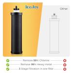 IceJoy 8-Stage Gravity Water Filtration System 3.0 Gallon - 304 Stainless Steel Countertop System with 4 Filters and Stand, Reduce 99.9% Chlorine, NSF/ANSI 42 Certification
