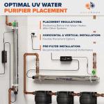 55W UV Water Purification System for Home Use