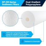 SpiroPure 5 Micron Polypropylene Water Filter Cartridges