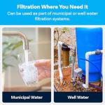 SpiroPure 5 Micron Polypropylene Water Filter Cartridges