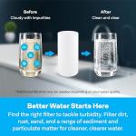 SpiroPure 5 Micron Polypropylene Water Filter Cartridges
