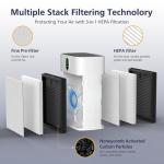 HY4866 Replacement Filters for YIOU & MORENTO Air Purifiers