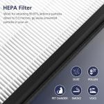 HY4866 Replacement Filters for YIOU & MORENTO Air Purifiers