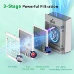 Afloia Pet Allergy Filter for Europa Air Purifier