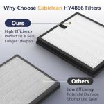 HY4866 Replacement Filters for YIOU & MORENTO Air Purifiers