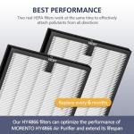 HY4866 Replacement Filters for YIOU & MORENTO Air Purifiers