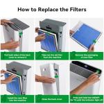 Afloia Pet Allergy Filter for Europa Air Purifier