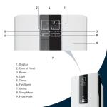 HATHASPACE HSP001 HEPA Air Purifier for Home
