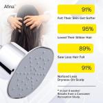 Afina High Pressure Filtered Shower Head