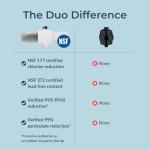 Weddell Duo Shower Filter - Removes Chlorine & PFAS