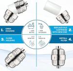 SparkPod Shower Filter Cartridge for Sensitive Skin