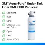 3M Aqua-Pure FF101 Water Filter Cartridge