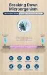 HQUA Whole House UV Water Purifier System Plus Bulb