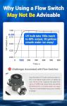 HQUA Whole House UV Water Purifier System Plus Bulb