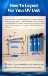 HQUA Whole House UV Water Purifier System Plus Bulb