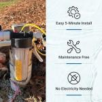Sulfur Eliminator Deluxe Well Water Filter System