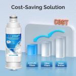 ICEPURE Samsung Refrigerator Water Filter Replacement (3-Pack)