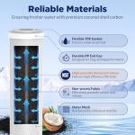 5 Micron CTO Carbon Block Water Filter Cartridge 6-Pack