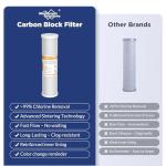 5 Micron CTO Carbon Block Water Filter Cartridge 6-Pack