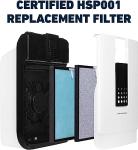 HATHASPACE HSP001 True HEPA Filter Replacement