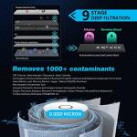 Frizzlife 1000GPD Alkaline Reverse Osmosis Water Filter