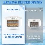 CUOLL Bathtub Water Filter for Softer Skin