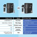 Frizzlife 1000GPD Alkaline Reverse Osmosis Water Filter