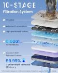 KOVIET U1 Pro Tankless Reverse Osmosis System