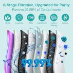 SimPure Q3-600 UV Reverse Osmosis Water Filter