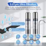 VORTOPT Countertop Water Filter System for Clean Water