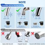 VORTOPT Countertop Water Filter System for Clean Water