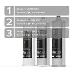 Frizzlife M3005 Filter Cartridge Set for SK99/SP99